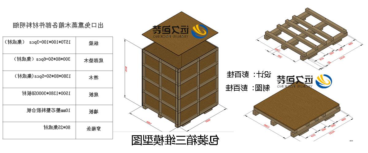 <a href='http://dnw0.divi-media.com'>买球平台</a>的设计需要考虑流通环境和经济性